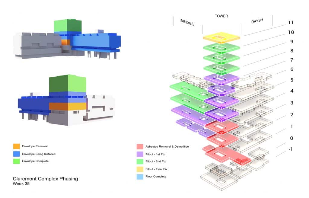 3d architectural visualisation diagram